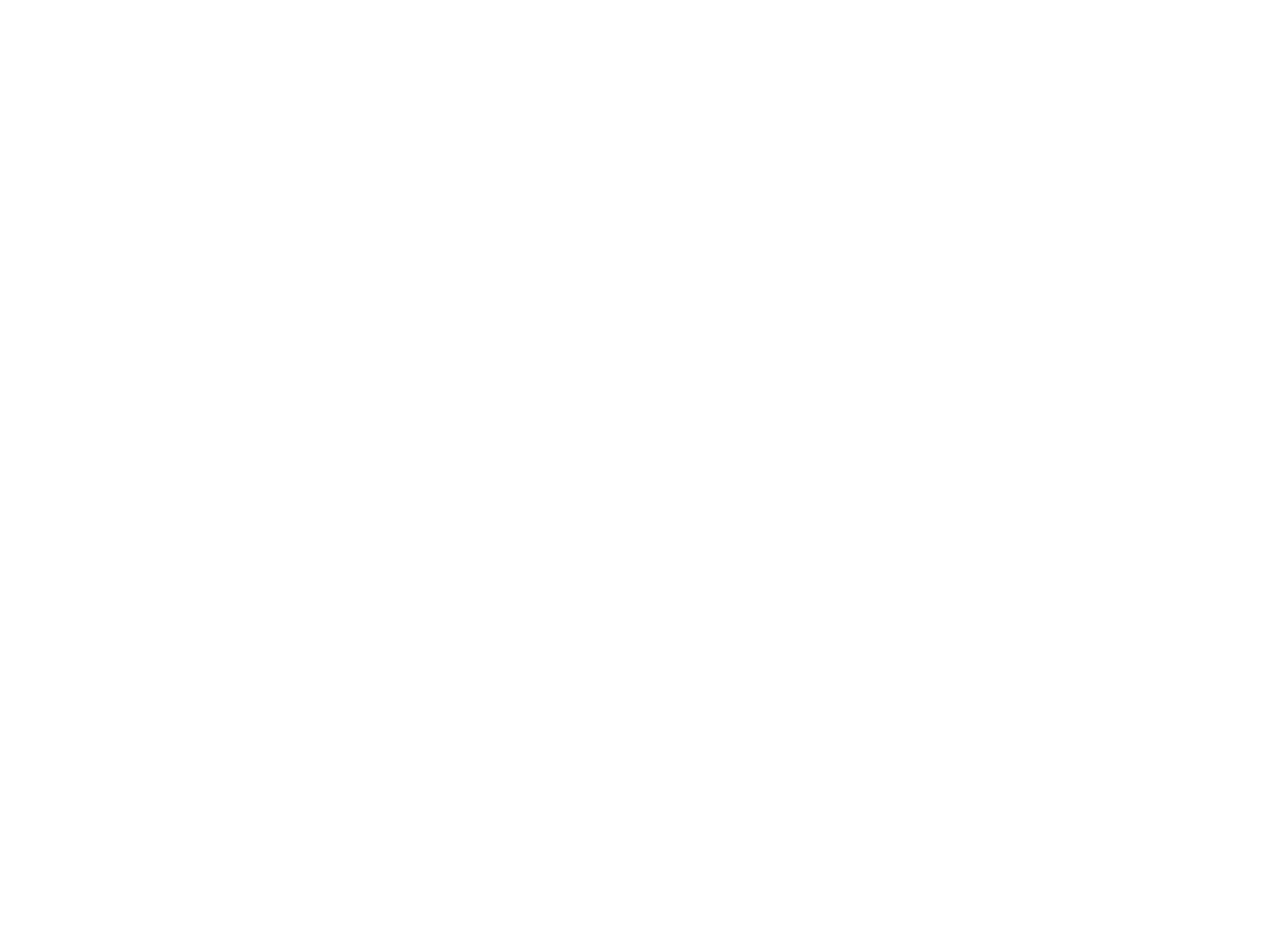 GD Energy Group